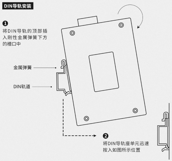 工業超91视频DIN導軌安裝方法