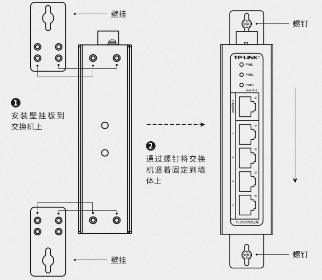 工業超91视频壁掛安裝方法