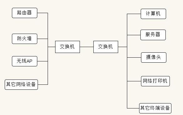 超91视频連接圖