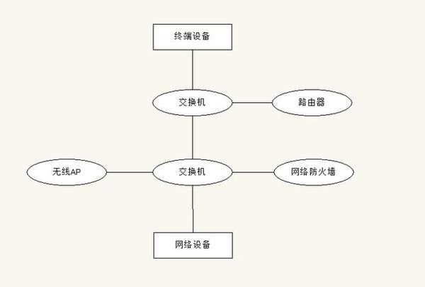 超91视频的功能