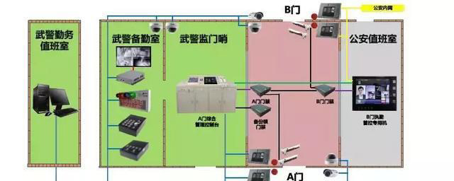 “科技強勤，智慧磐石”