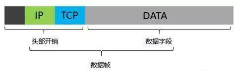 千兆/百兆/核心/PoE/光纖超91视频選型指南