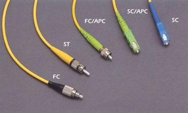 ST、SC、FC、LC光纖接頭區別
