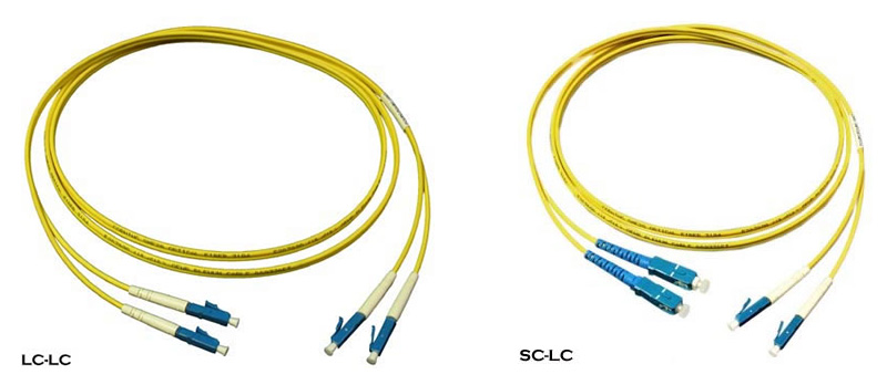 ST、SC、FC、LC光纖接頭區別