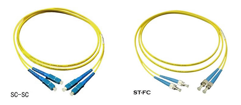 ST、SC、FC、LC光纖接頭區別