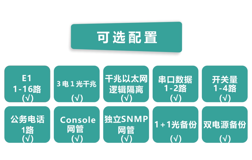 91视频免费看科技-16E1+3FE+1FX 1+1光備份  PDH91视频电影