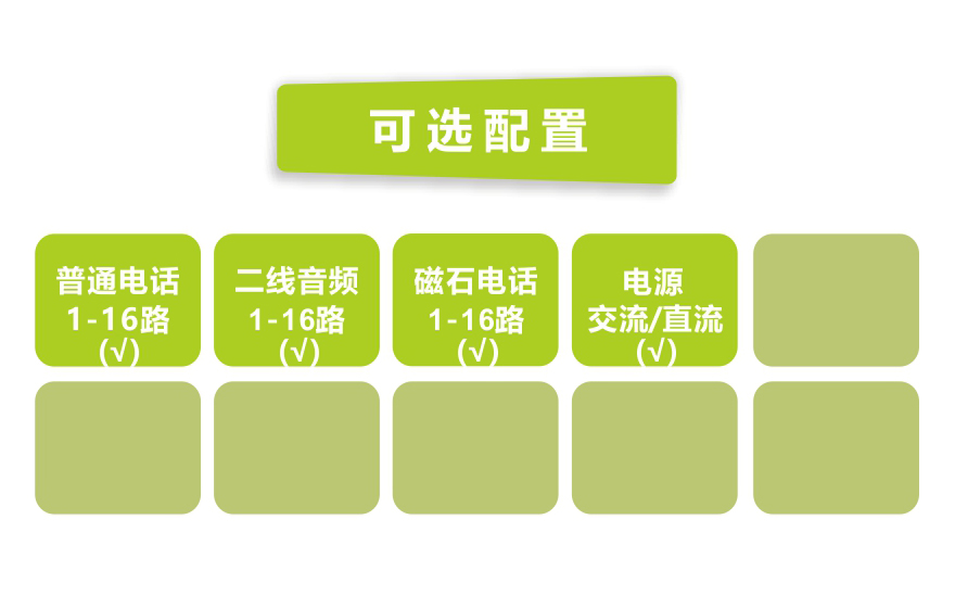 91视频免费看科技-桌麵型1-16路電話 E1複用