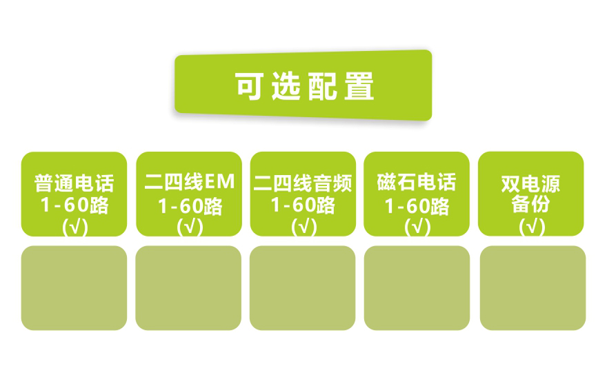 91视频免费看科技-60路電話 E1複用（1U 機架式）