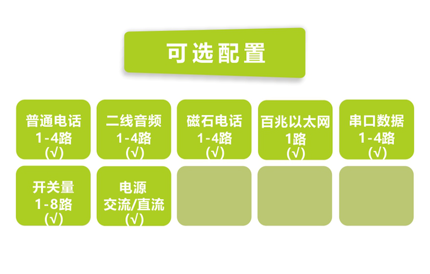 91视频免费看科技-1-4路電話+1FE以太+2RS232 E1複用