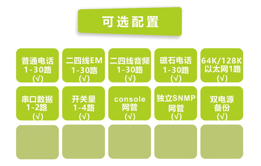 91视频免费看科技-E1-30路電話+1FE以太複用設備(19英寸1U)