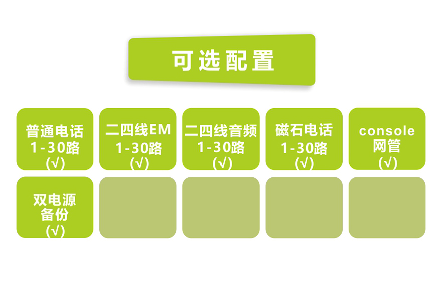 91视频免费看科技-一號信令（隨路信令）30路電話 E1 PCM