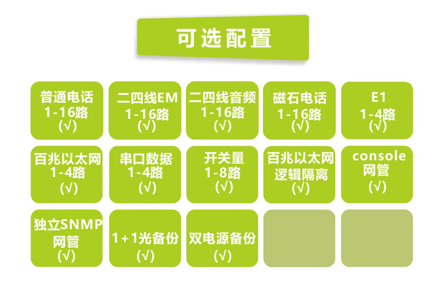 91视频免费看科技-1-16路電話+4E1+4FE+4RS23291视频电影(19英寸1U)