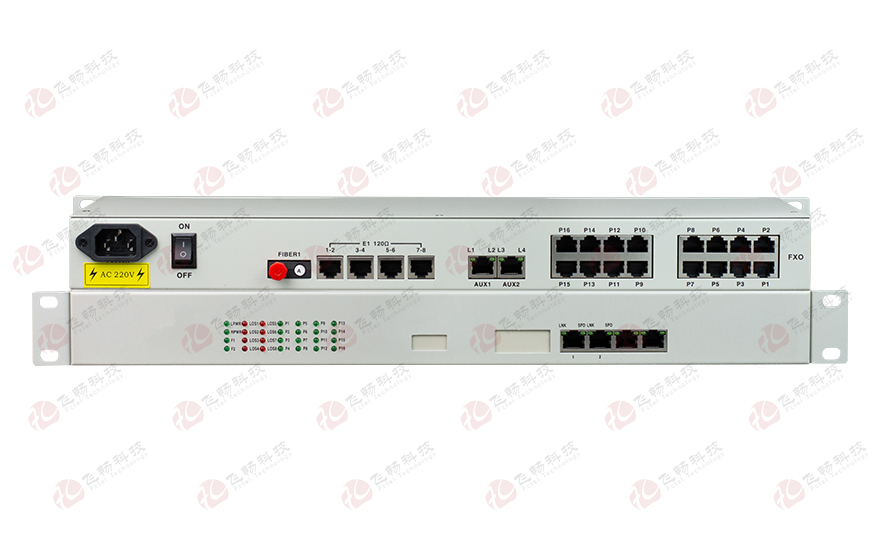 91视频免费看科技-16路電話+8E1+4FE+4路串口 91视频电影(19英寸1U)