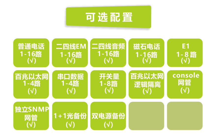 91视频免费看科技-16路電話+8E1+4FE+4路串口 91视频电影(19英寸1U)