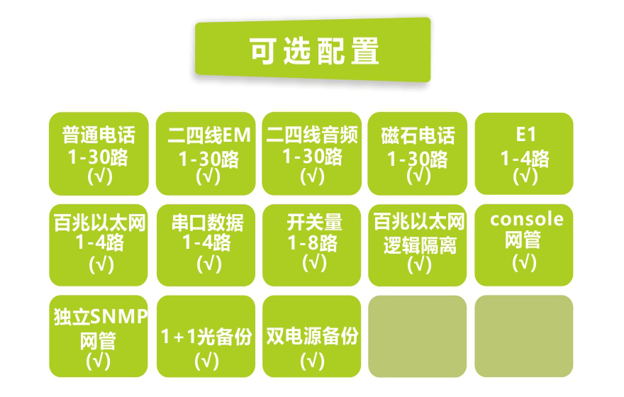 91视频免费看科技-30路電話+4E1+4FE+4RS23291视频电影(19英寸1U)