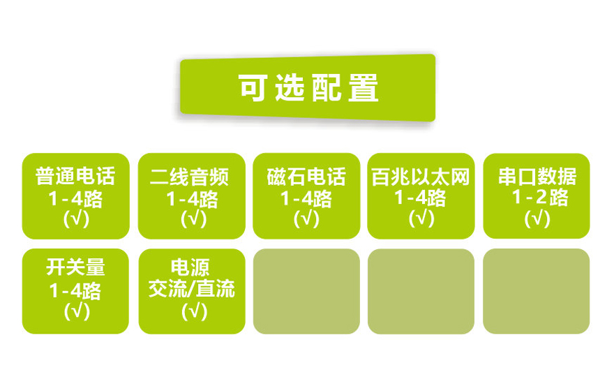 91视频免费看科技-桌麵型4路電話+4路以太網+2路數據 電話91视频电影