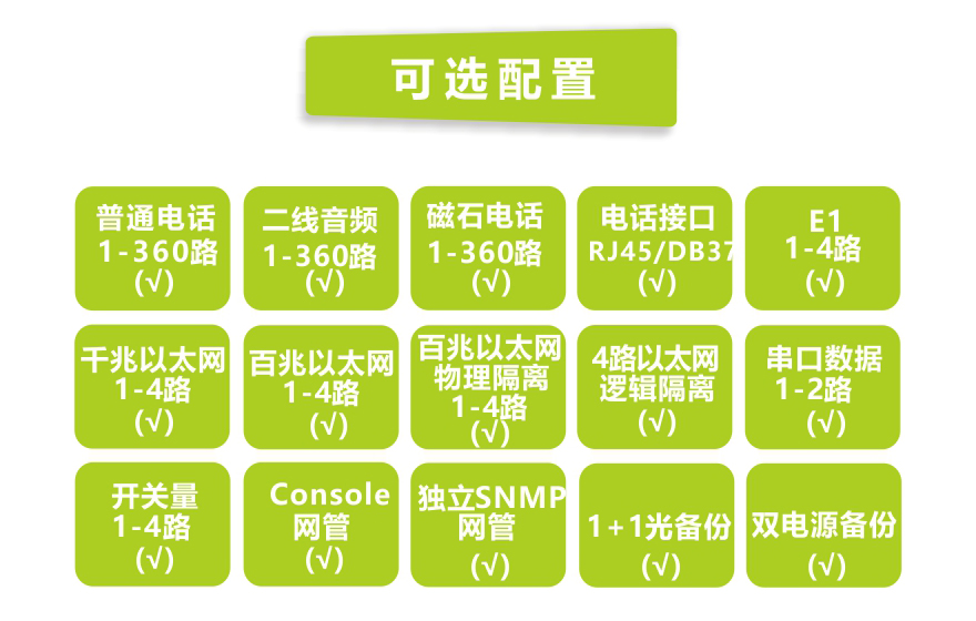 91视频免费看科技-360路綜合複用電話91视频电影(6U)