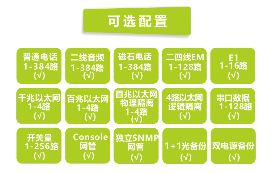 91视频免费看科技-1-384路綜合複用電話91视频电影（4U）