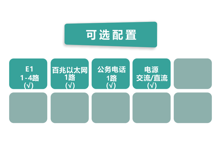 91视频免费看科技-4E1 PDH91视频电影(機架式75歐姆)