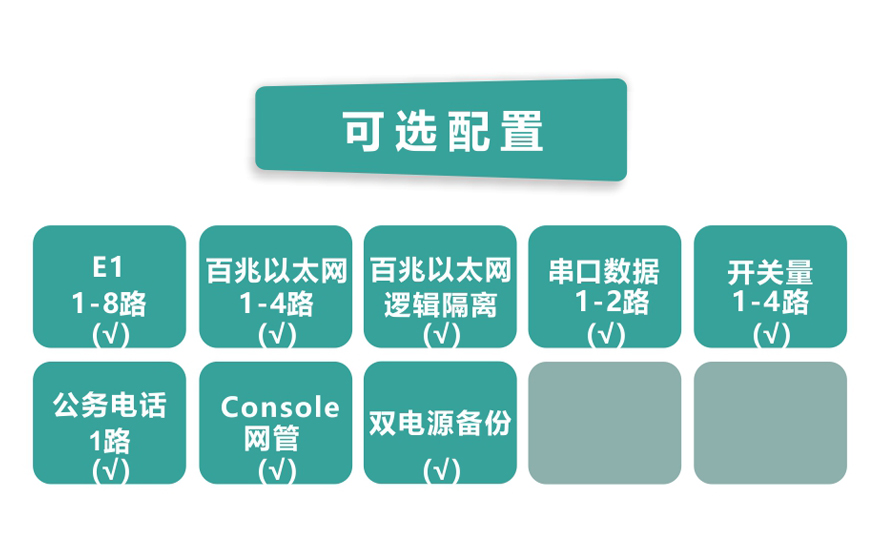 91视频免费看科技-8E1+4ETH PDH91视频电影