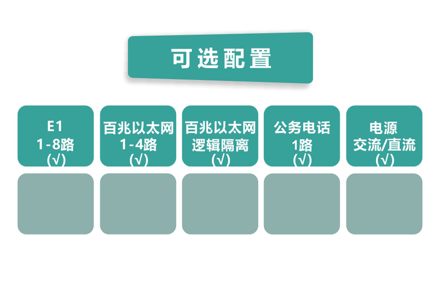 91视频免费看科技-8E1+4FE PDH91视频电影（桌麵式）