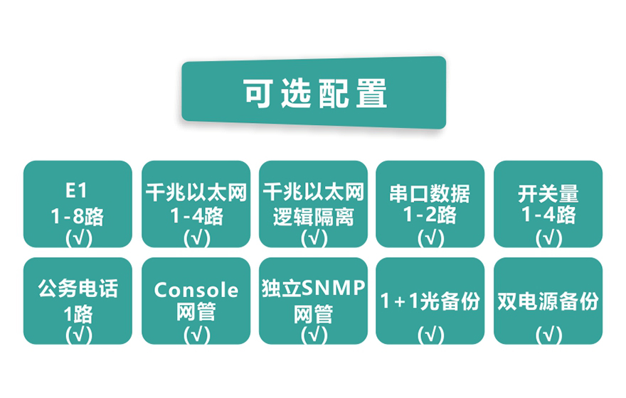 91视频免费看科技-8E1+4GE PDH91视频电影
