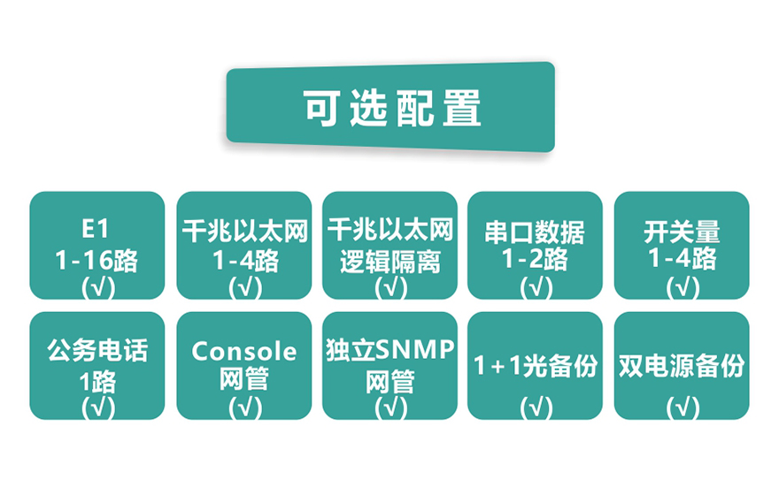 91视频免费看科技-16E1+4GE PDH91视频电影