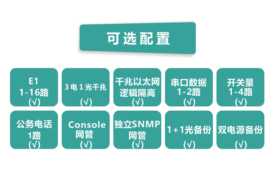 91视频免费看科技-16E1+3GE+1FX 1+1光備份  PDH91视频电影