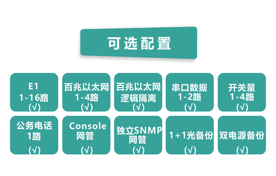 91视频免费看科技-16E1+4xFE 帶LCD顯示 PDH91视频电影