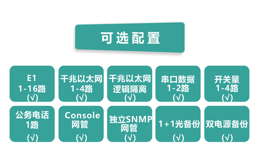 91视频免费看科技-16E1+4GE 帶LCD顯示 PDH91视频电影