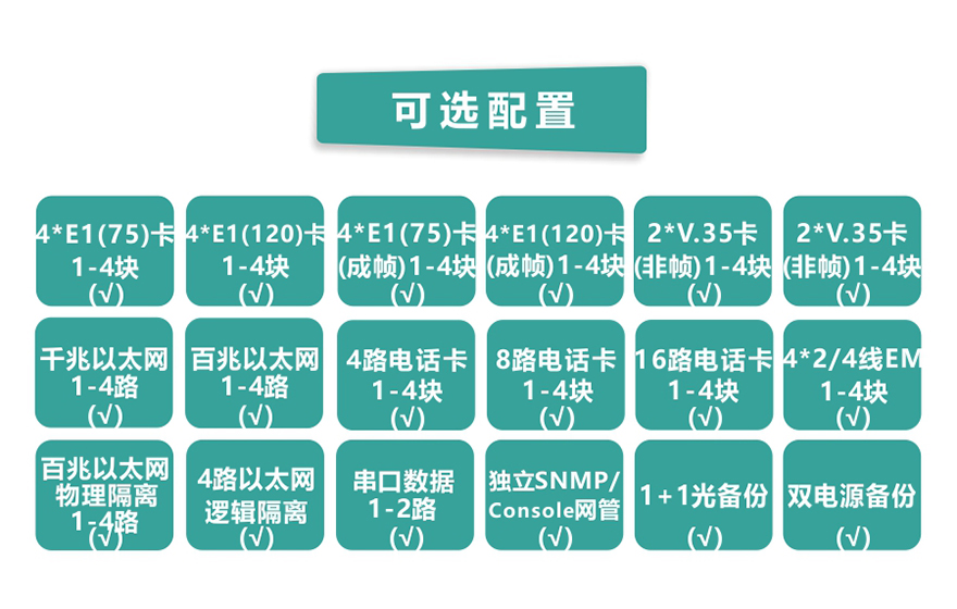 91视频免费看科技-模塊化多業務PDH91视频电影