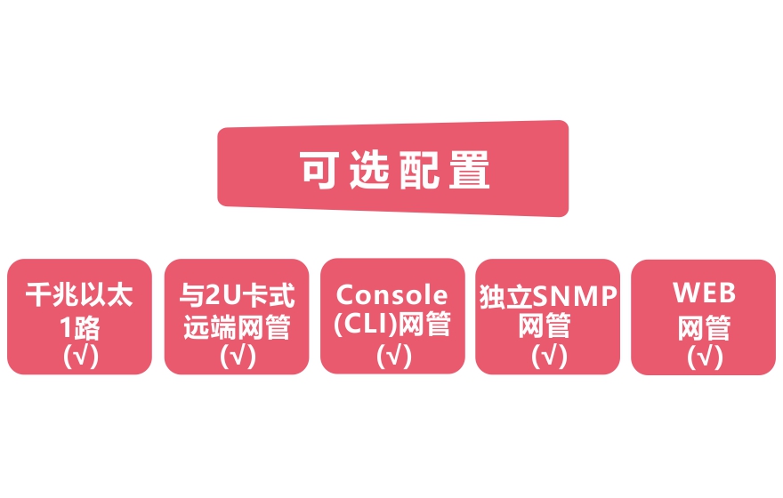 91视频免费看科技-網管型 工業級1光1電千兆光纖收發器