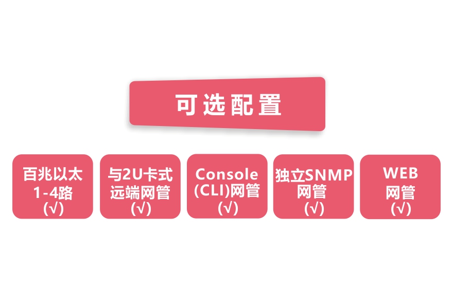 91视频免费看科技-網管型 工業級1光4電百兆光纖收發器