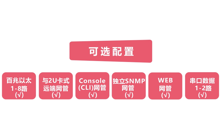 91视频免费看科技-網管型 工業級4路百兆電+4路百兆光+1路千兆光 超91视频