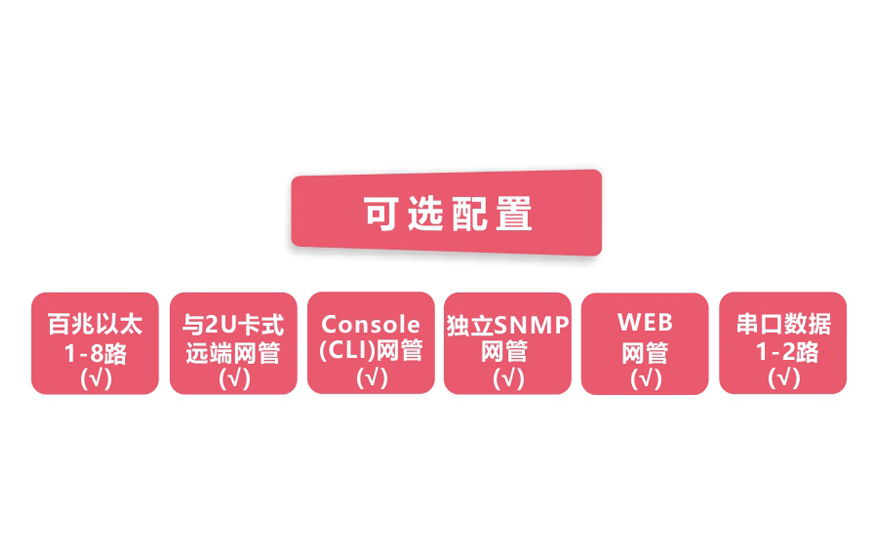 91视频免费看科技-網管型 工業級8路百兆電1路千兆光 光纖收發器