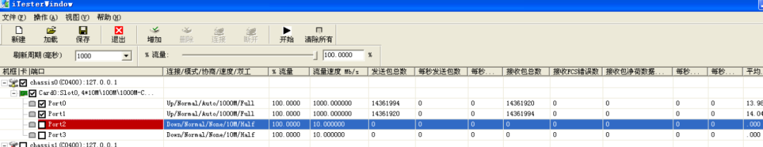 工業超91视频EMS試驗和高低溫測試 