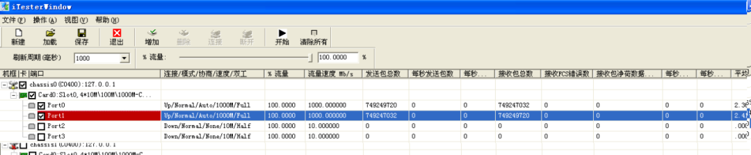 工業超91视频EMS試驗和高低溫測試 