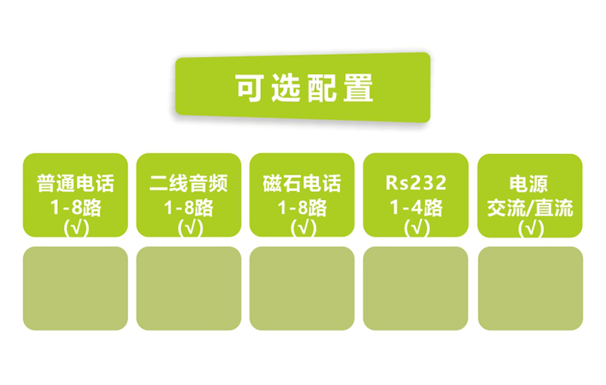 91视频免费看科技-桌麵型8路電話+4RS232 E1 複用