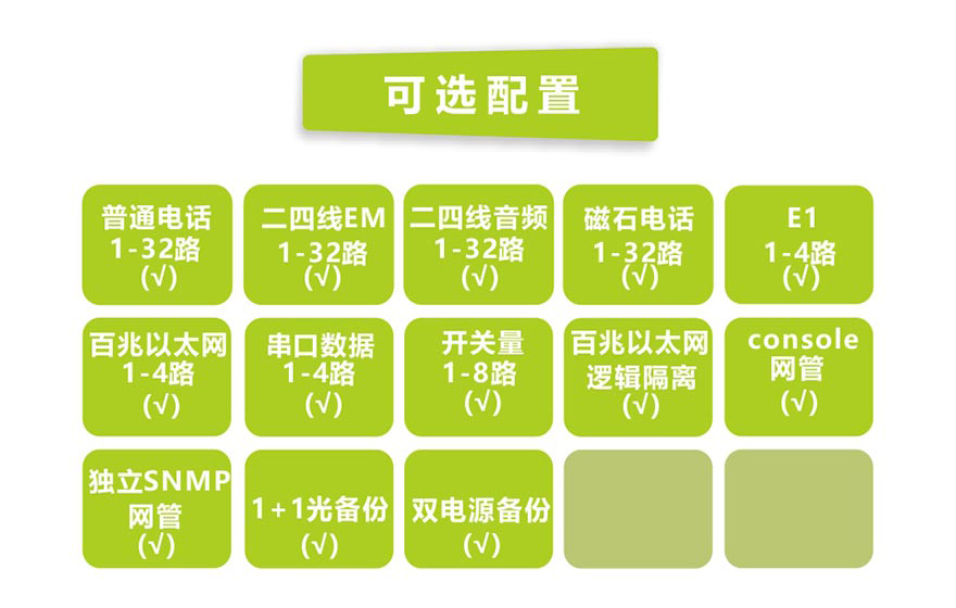 91视频免费看科技-32路電話+8E1+4FE+4路串口電話91视频电影(19英寸1U)